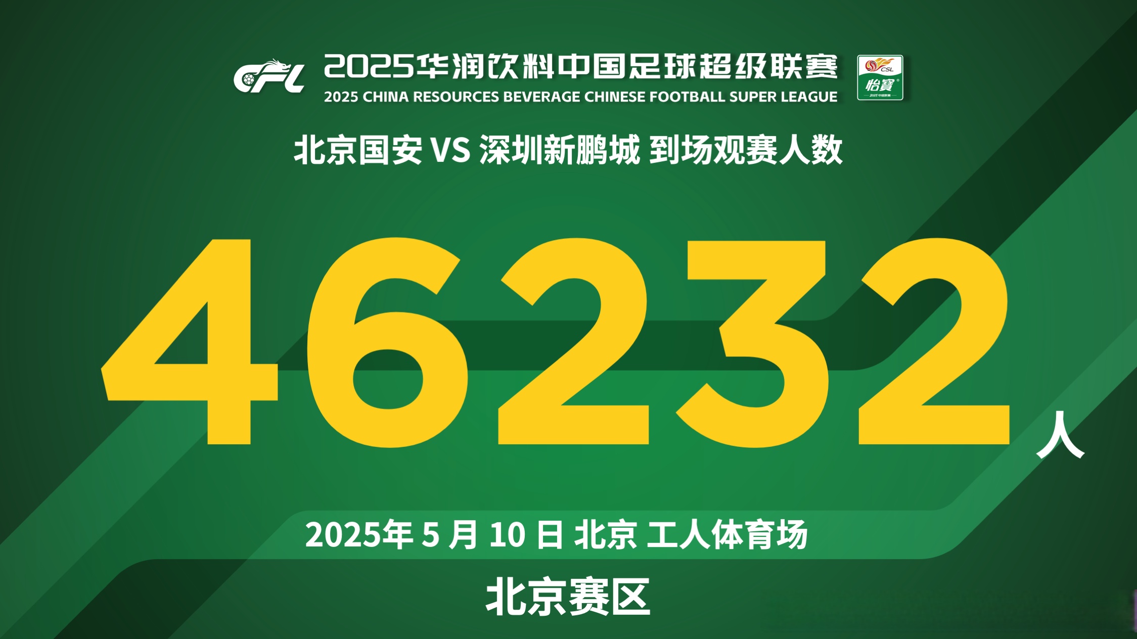 北京国安跻身前四，势不可挡!的简单介绍