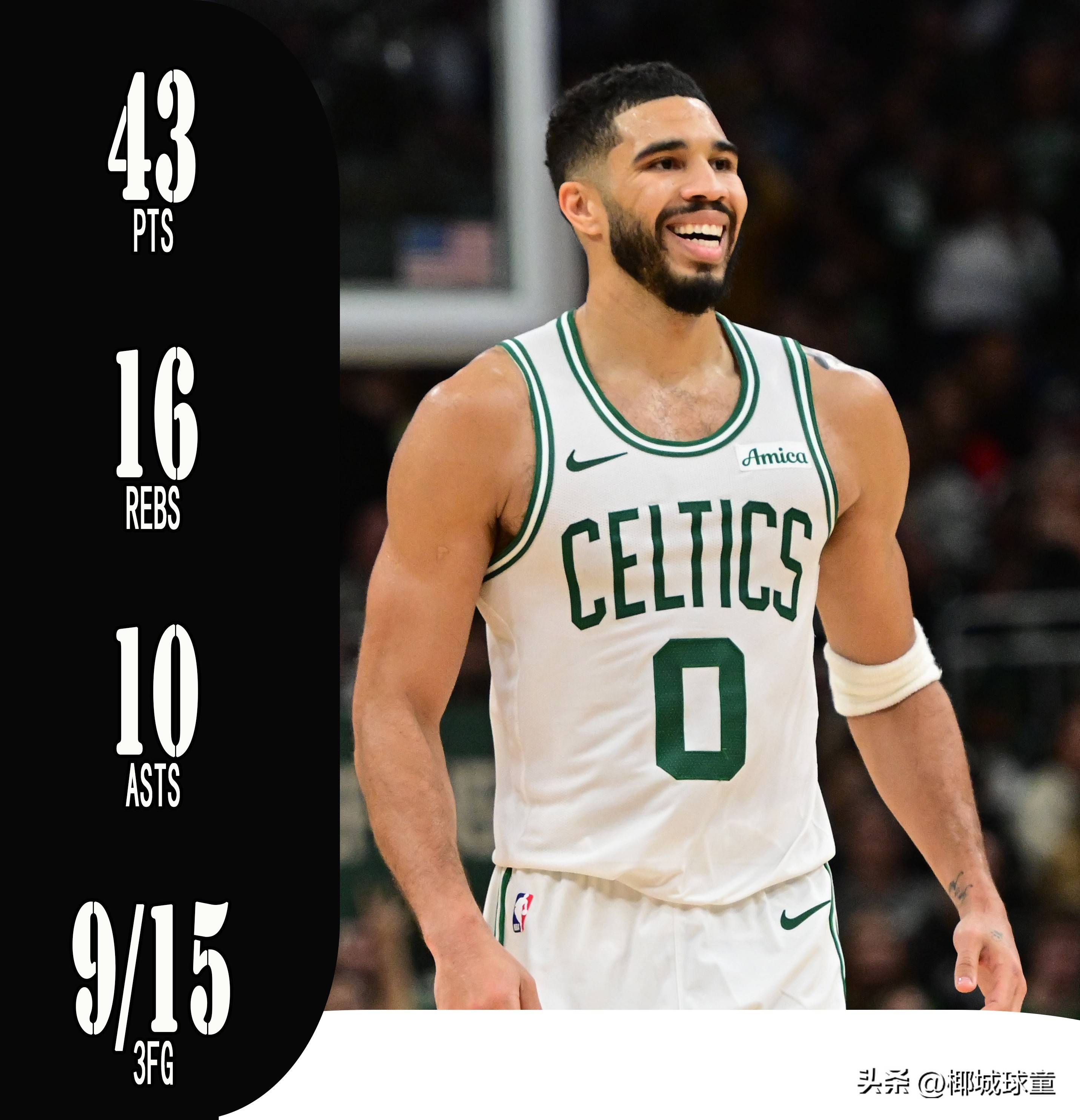 绿军战胜森林狼，塔图姆贡献29分