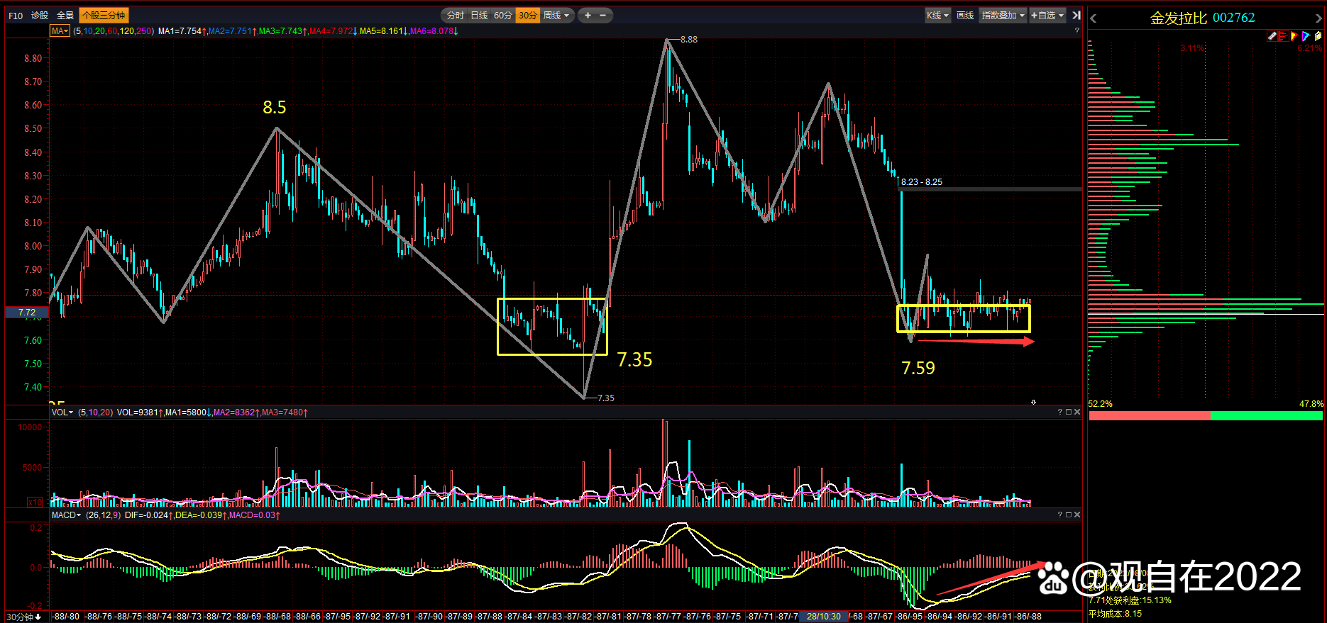 基尔云杜克在主场胜出，积分榜稳步攀升
